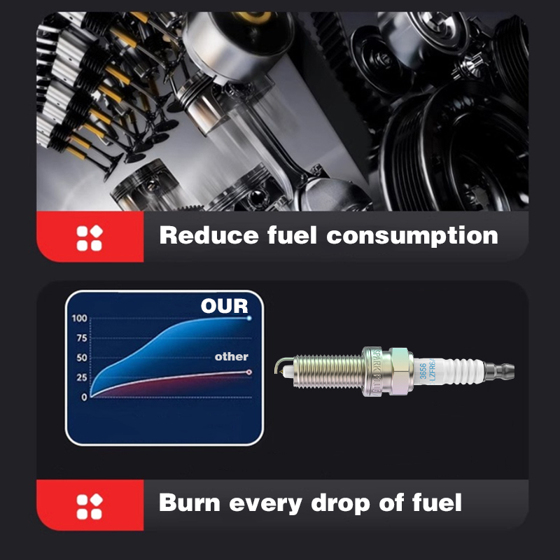 4 stuks Iridium bougies 3656 v - Ngk Spark Plug Laser Iridium recensie en prijs